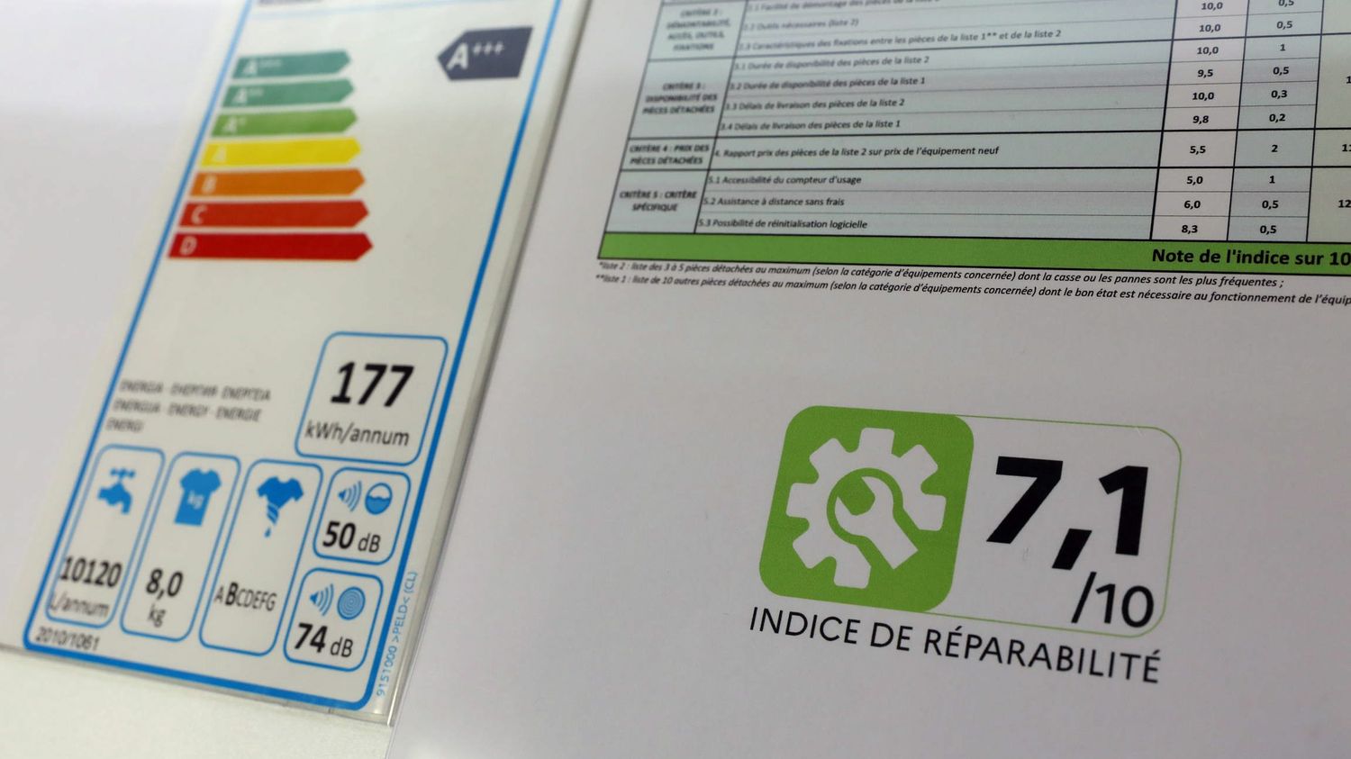 découvrez nos nouvelles catégories de produits axées sur la réparabilité, conçues pour prolonger la durée de vie de vos appareils tout en réduisant l'impact environnemental. explorez des options durables et responsables pour un avenir plus vert.