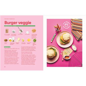 découvrez la gastronomie à 1€ : des astuces et adresses pour savourer des plats délicieux sans vous ruiner. profitez de bons plans culinaires accessibles à tous !