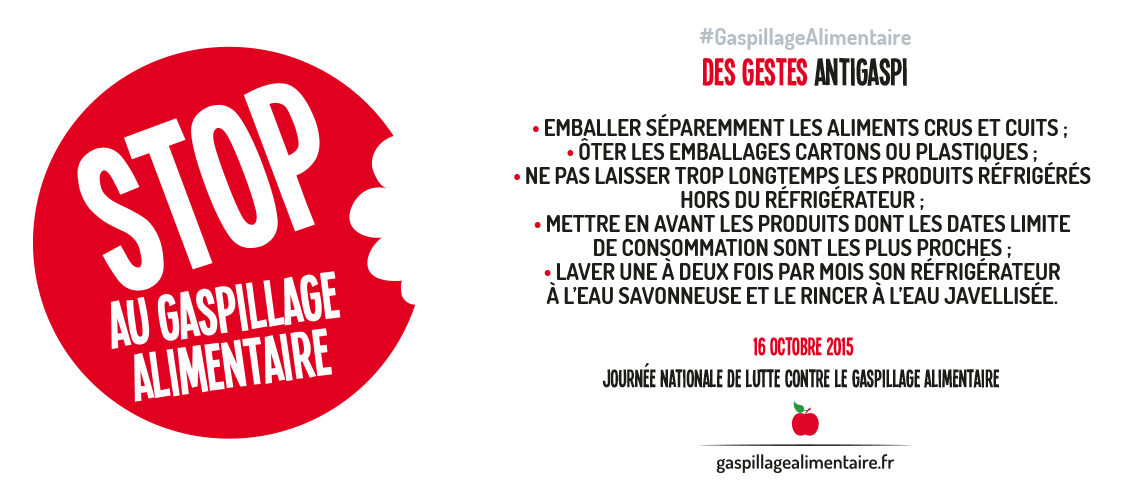 découvrez comment l'ia anti-gaspillage aide à réduire le gaspillage alimentaire et optimise la gestion des ressources pour un avenir plus durable.
