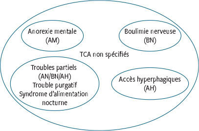 découvrez comment l'aide alimentaire s'adapte face à l'incertitude économique. solutions, initiatives et conseils pour soutenir les personnes en situation de précarité alimentaire.