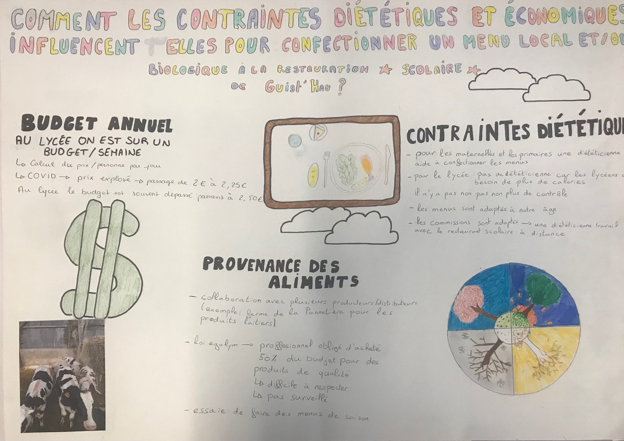 des chefs innovants transforment les menus scolaires à hawaï en proposant des plats savoureux et nutritifs pour améliorer l'alimentation des élèves.